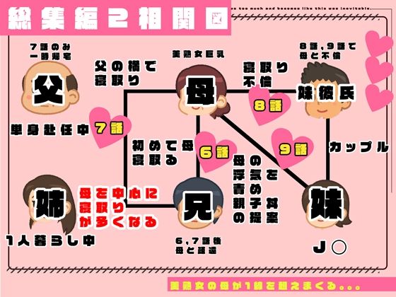 【総集編2】かぞくまんが近親相姦シリーズ（6話〜9話）_2