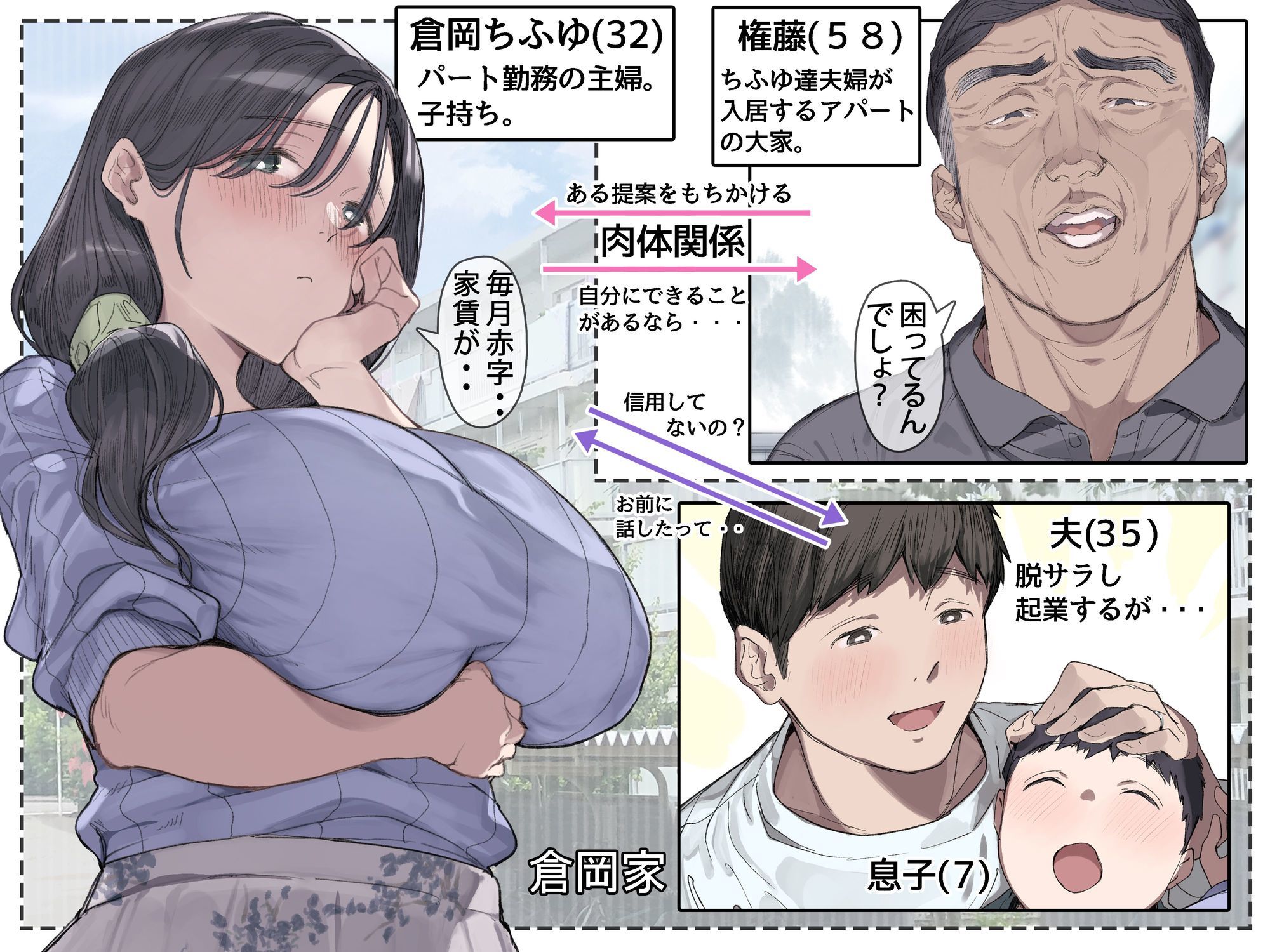 今月の家賃が払えません。【貧困人妻ちふゆ】旦那に内緒で大家さんの愛人になりました。_2