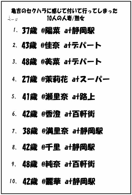 亀吉爺さんのセクハラナンパ 3 〜人妻・熟女編〜_3
