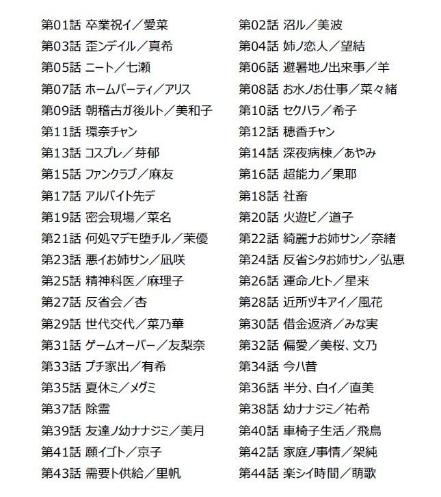 ぷにょぷにょ坂44_1