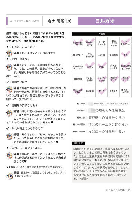 はたらく女性図鑑 vol.2 〜働く女性の一日「ヒルガオ・ヨルガオ」に密着!〜_6