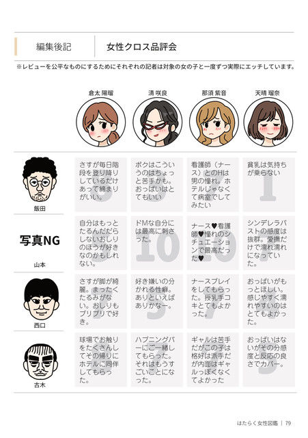 はたらく女性図鑑 vol.2 〜働く女性の一日「ヒルガオ・ヨルガオ」に密着!〜_9