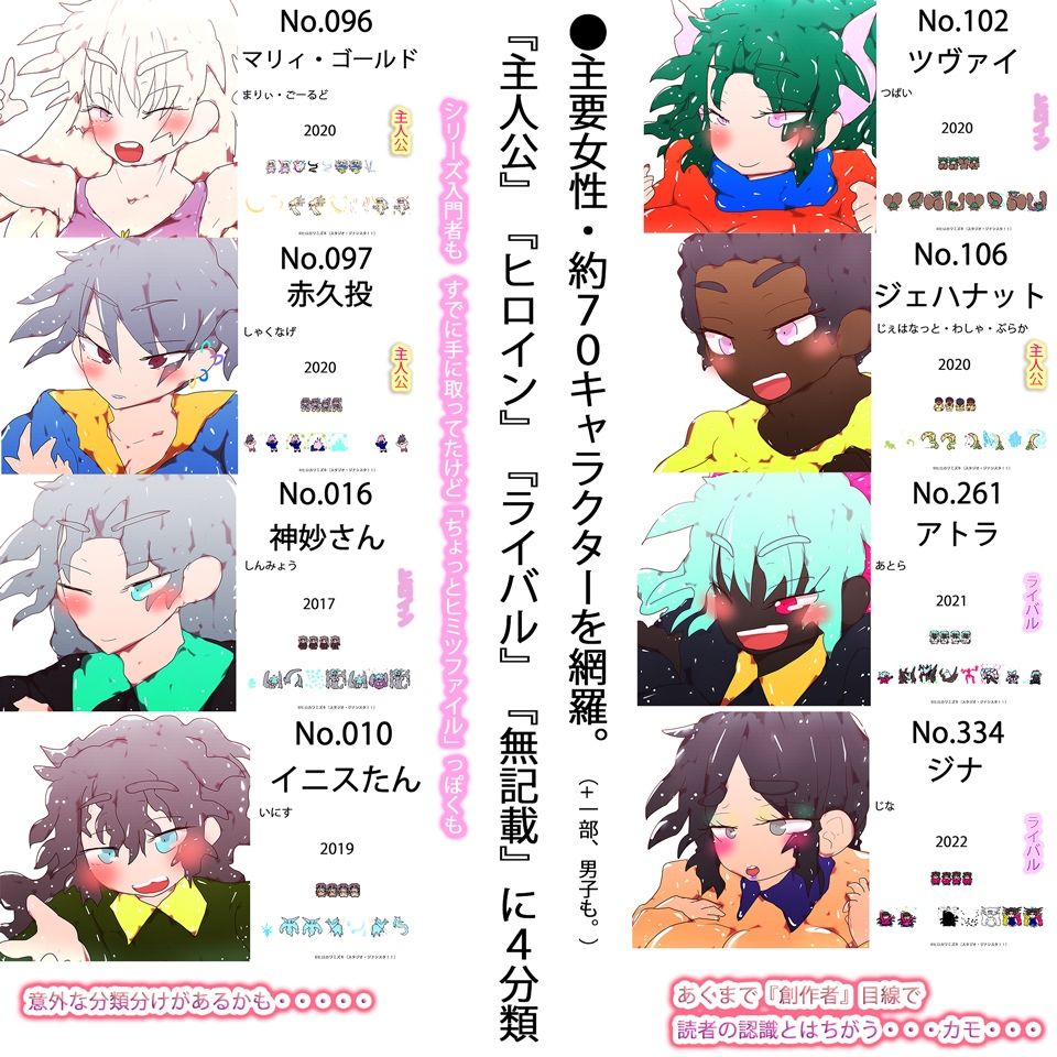 全ジナンドロモーフ・シスターズ 看板娘15周年記念図鑑_5